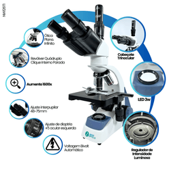 Microscopio-NewOptics-NW126T-Promocional-CabecoteTrinocularLED3W