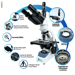 Microscopio-NewOptics-NW126T-Promocional-CabecoteTrinocularLED3W
