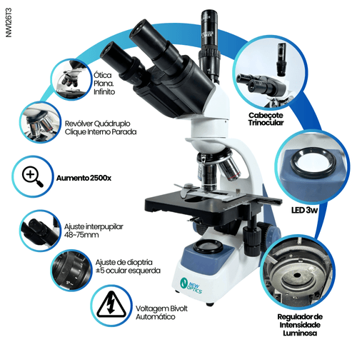 Microscopio-NewOptics-NW126T-Promocional-CabecoteTrinocularLED3W